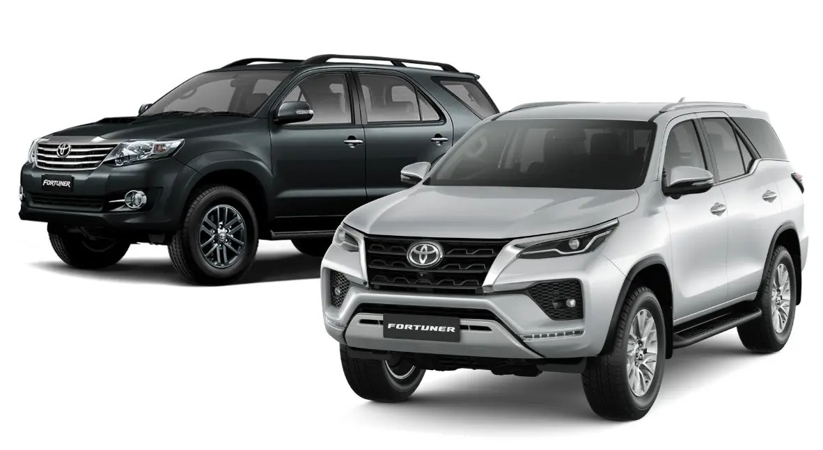 Daftar Pajak Toyota Fortuner Per Tahunnya, Produksi 2012-2025