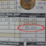 Apa Itu SWDKLLJ dan Manfaatnya Bagi Pengendara?