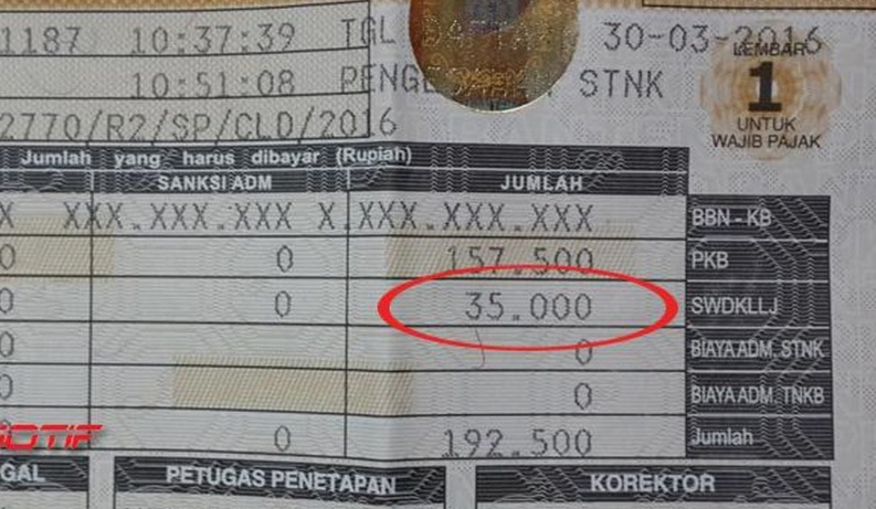 Apa Itu SWDKLLJ dan Manfaatnya Bagi Pengendara