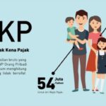 Cara Menghitung PTKP (Penghasilan Tidak Kena Pajak) Terbaru